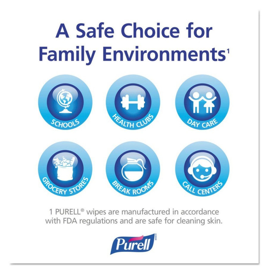 Facility Maintenance & Supplies PURELL Hand Wipes | Purell 9022-10 5 In. X 7 In. Individually Wrapped Sanitizing Hand Wipes - Unscented, White (100/Box)