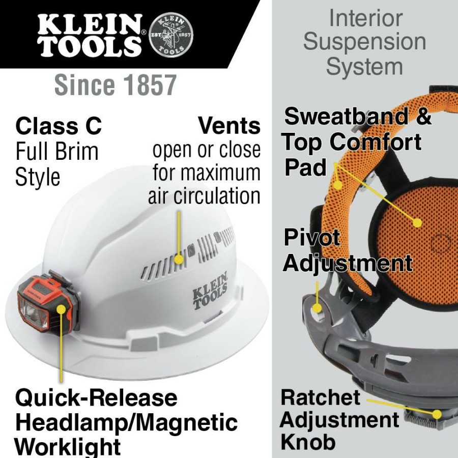 Safety Equipment Klein Tools Hard Hats | Klein Tools 60407 Vented Full Brim Hard Hat With Cordless Headlamp - White